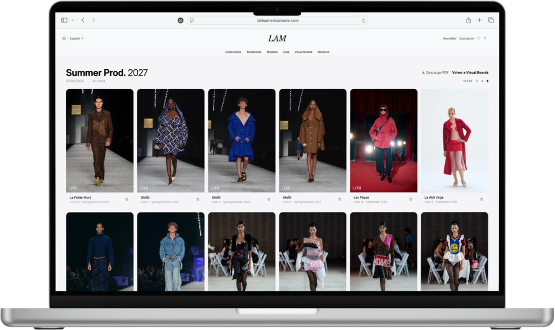 Unlimited Visual Boards